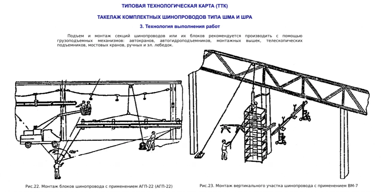 Типовая технологическая карта (ТТК). Монтаж цеховых троллеев из профильного металла с подпиточными шинами. 2