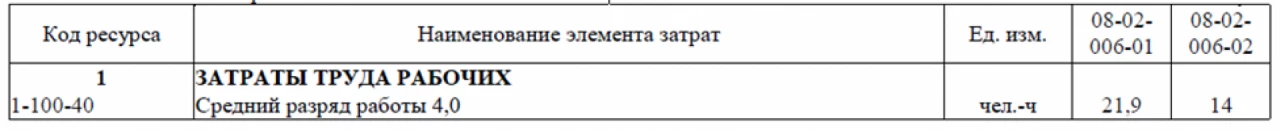 Расшивка швов 3
