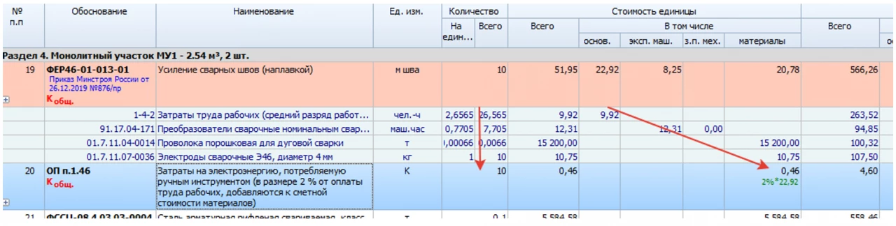 Усиление конструкций, что учитывается дополнительно к расценке 6