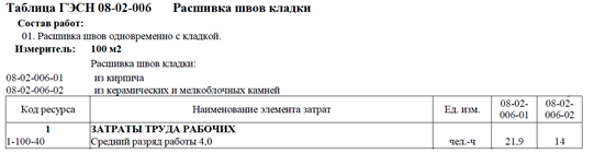 Применение отдельных положений Методики № 571/пр при выполнении строительных работ 11