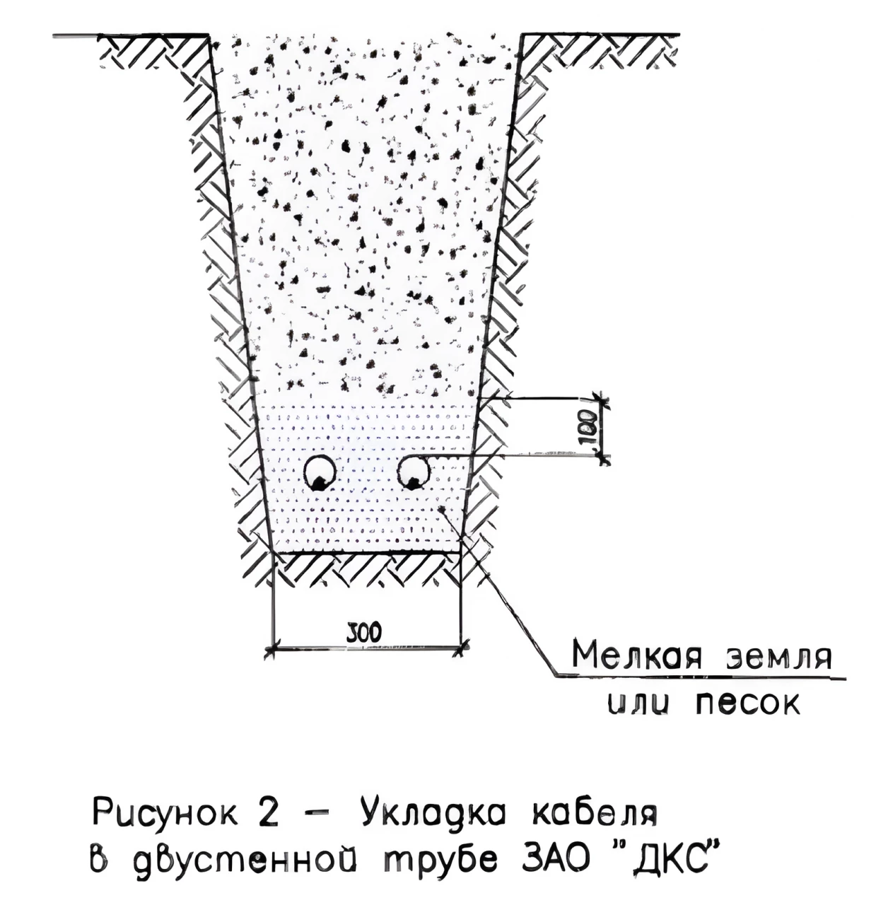 Лента сигнальная 1