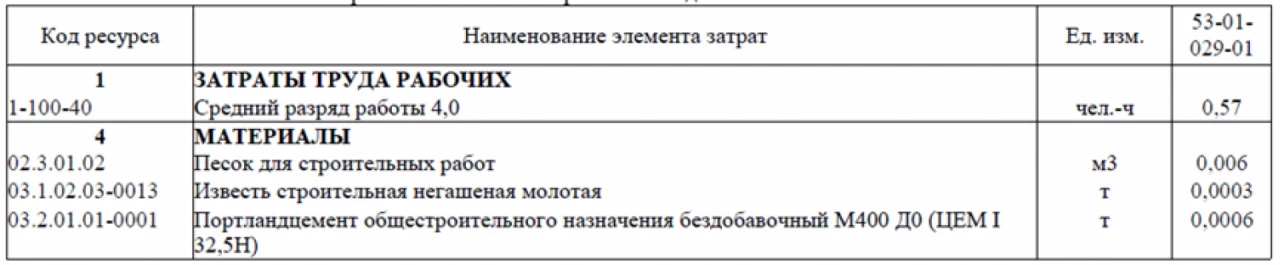 Расшивка швов 4