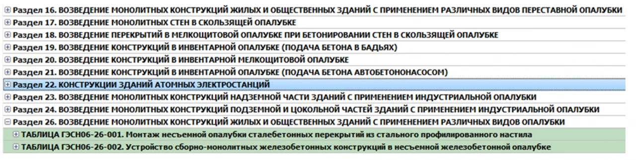 Устройство опалубки ГОСТы, Методики, ГЭСН 81-02-06-2022 и ФСБЦ-2022 редакция с изм.1-8. Часть 1. 1