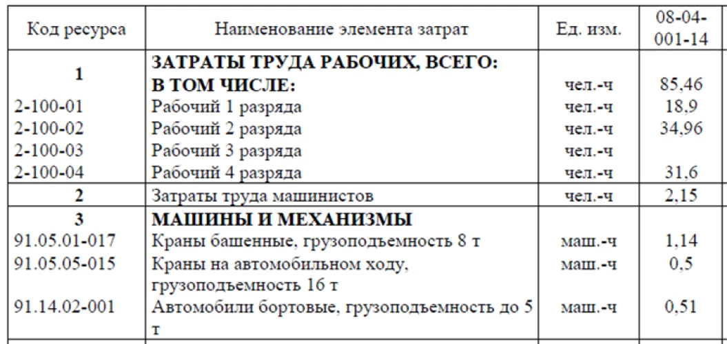 Установка перегородок из гипсовых пазогребневых плит 1