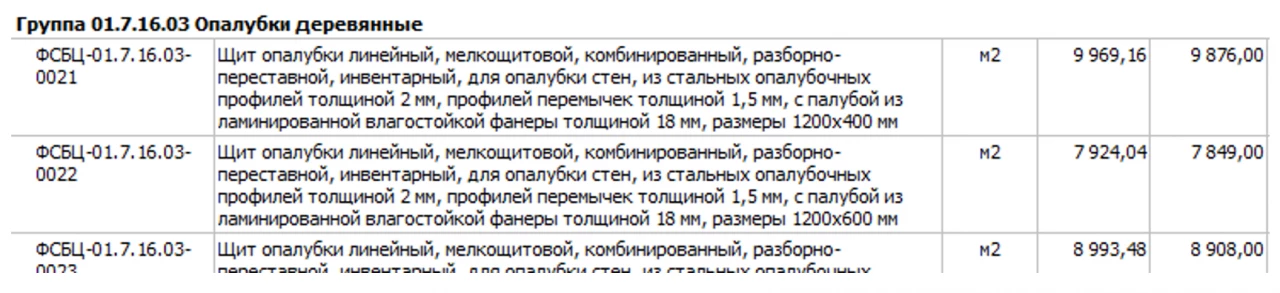 Примеры расчетов амортизации опалубки. Часть 3 1