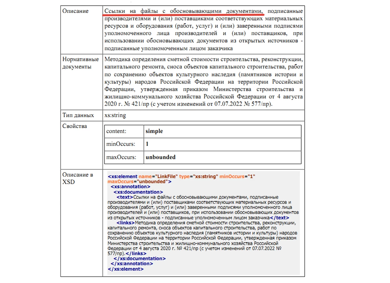 Конъюнктурный анализ – гиперссылки на КП 1