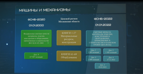 Что относится к оборудованию? На что правильно ориентироваться при учете затрат в смете?