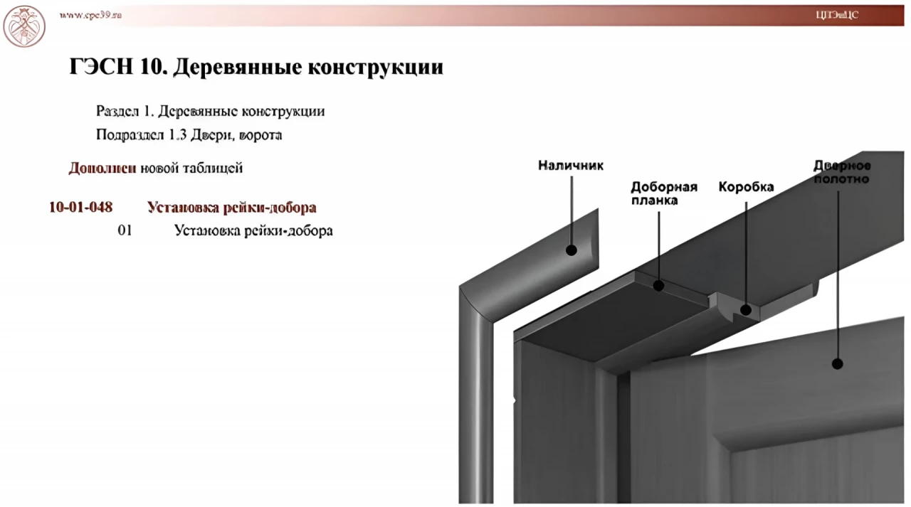 Установка блоков в наружных и внутренних дверных проемах 3