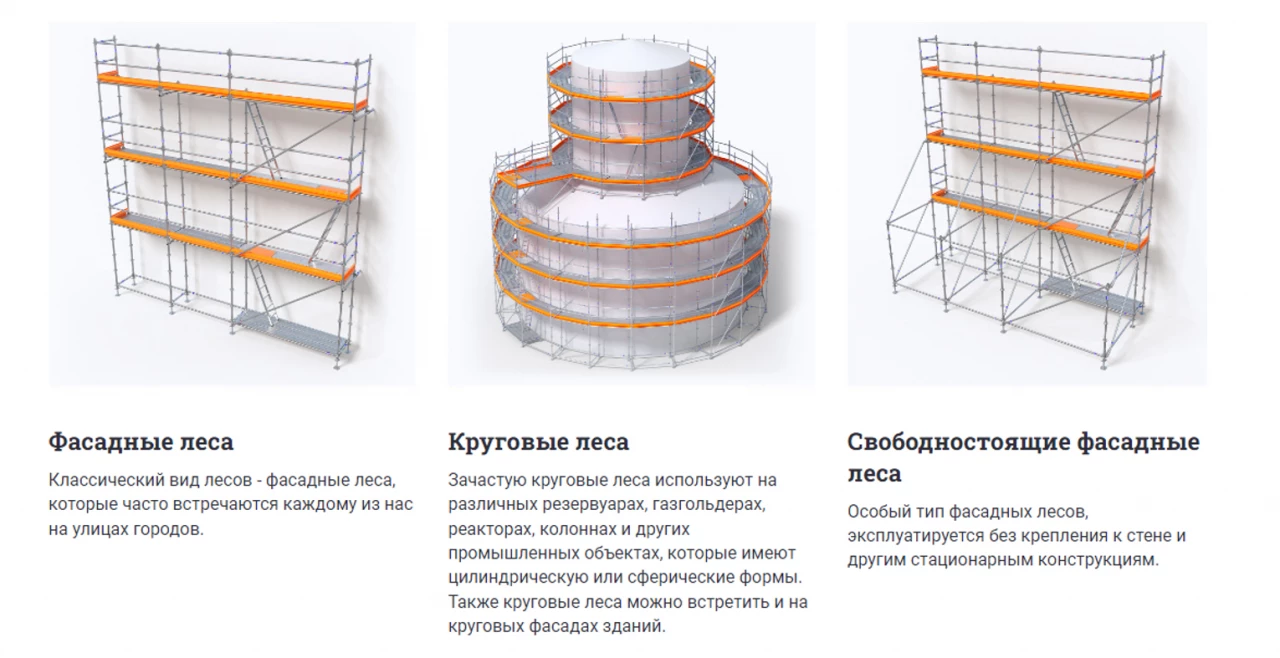 Леса, нормативные документы и ГЭСН 81-02-08-2022 сборник 8 в редакции с изм.1-9. Часть 2 1