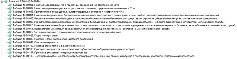 Применение отдельных положений Методики № 571/пр при выполнении строительных работ 13