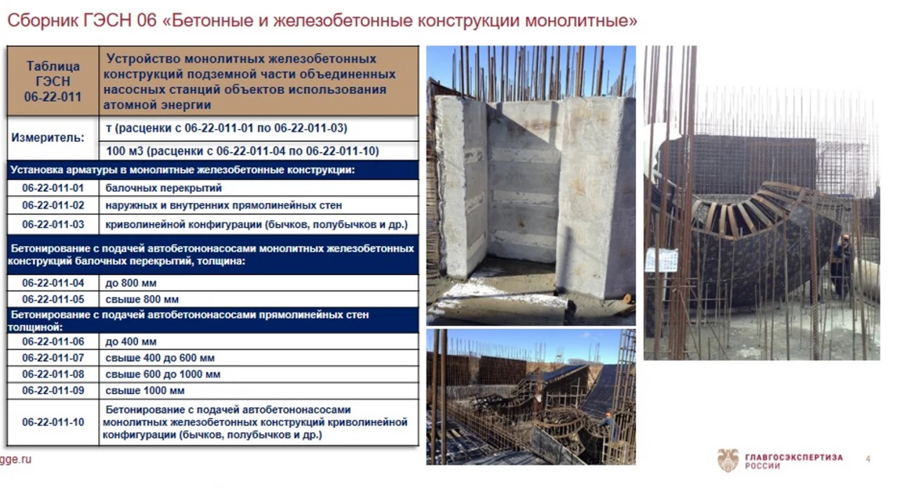 Раздел 22. КОНСТРУКЦИИ ЗДАНИЙ АТОМНЫХ ЭЛЕКТРОСТАНЦИЙ 1