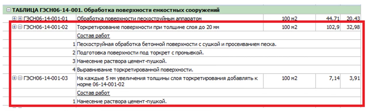 Бетонные и железобетонные конструкции монолитные. Особенности применения сметных норм ГЭСН 81-02-06-2022 в редакции с изм.1-8 на примерах. Часть 1 1