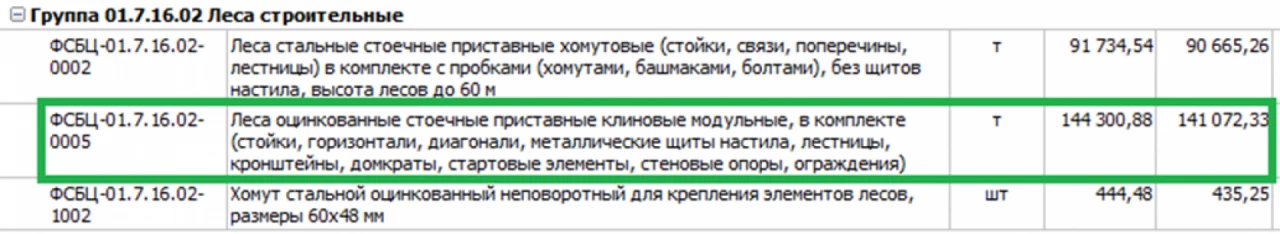 А = П х М х Ц / Н, 2