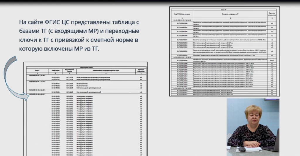 Почему на сайте ФГИС ЦС представлены разные таблицы технологических групп? Чем они отличаются?