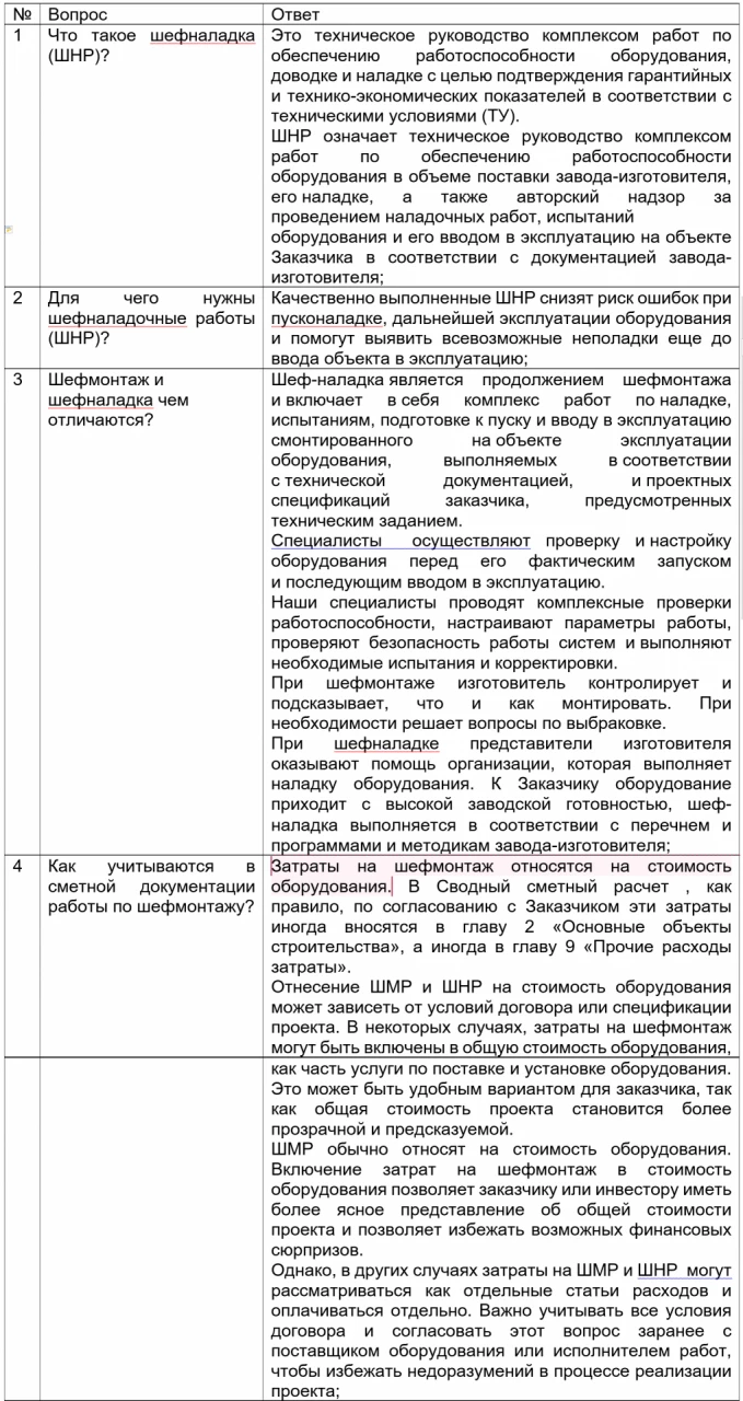 Шефмонтажные и шефналадочные работы АСУ ТП. Что необходимо знать сметчику 1