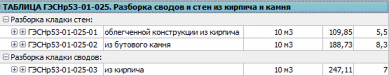 Сметные нормы на разборку и демонтаж 1