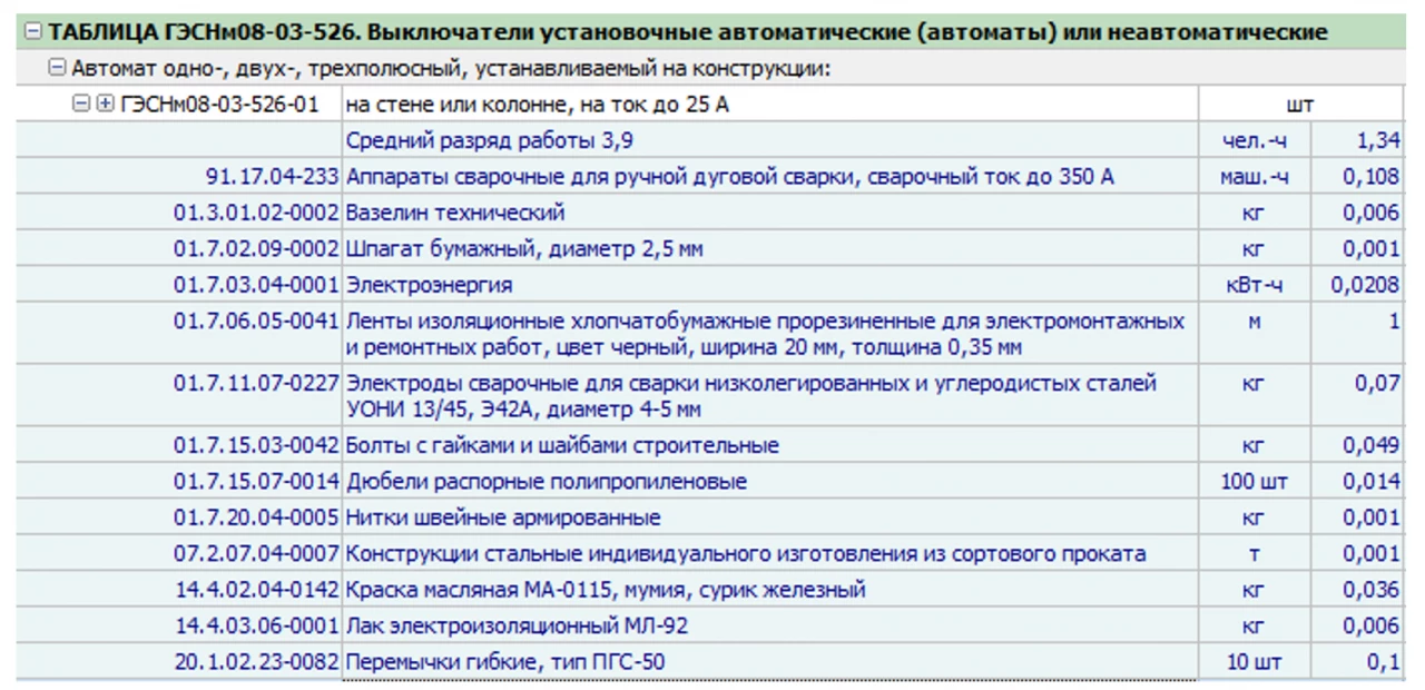 Монтажная рейка 4