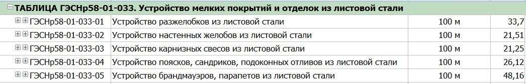 Крыши, кровли. Часть 2. Выбор сметных нормативов. 2