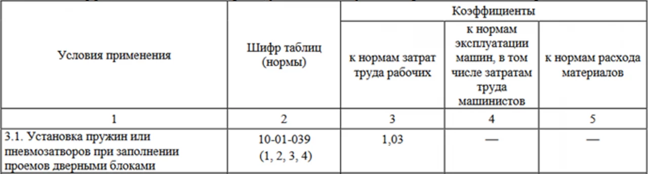 Установка пружин и пневмозатворов 2