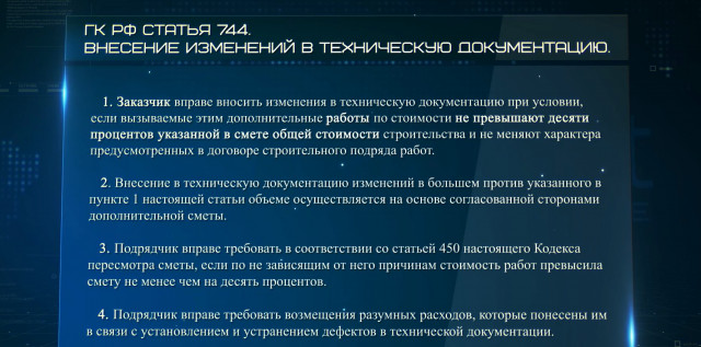 Заказчик не принимает дополнительные работы без дополнительного соглашения. Прав ли заказчик?