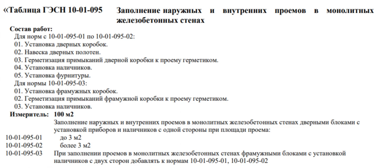 Установка блоков в наружных и внутренних дверных проемах 4