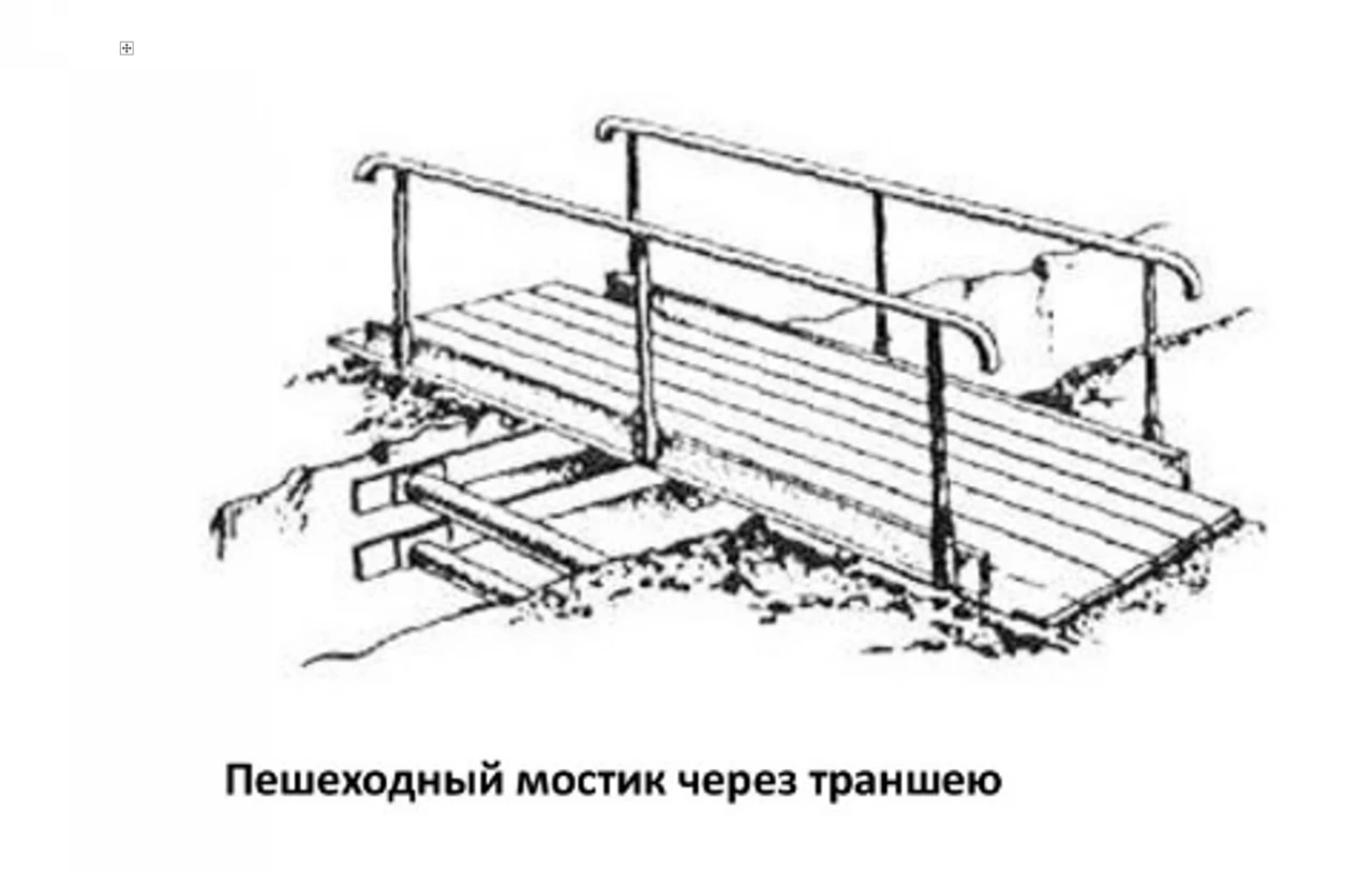 Документы в области технического регулирования и сметные нормативы 1