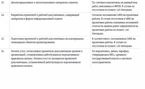 Чтобы это узнать можно посмотреть таблицу 4.1 из приказа 707/пр, где п