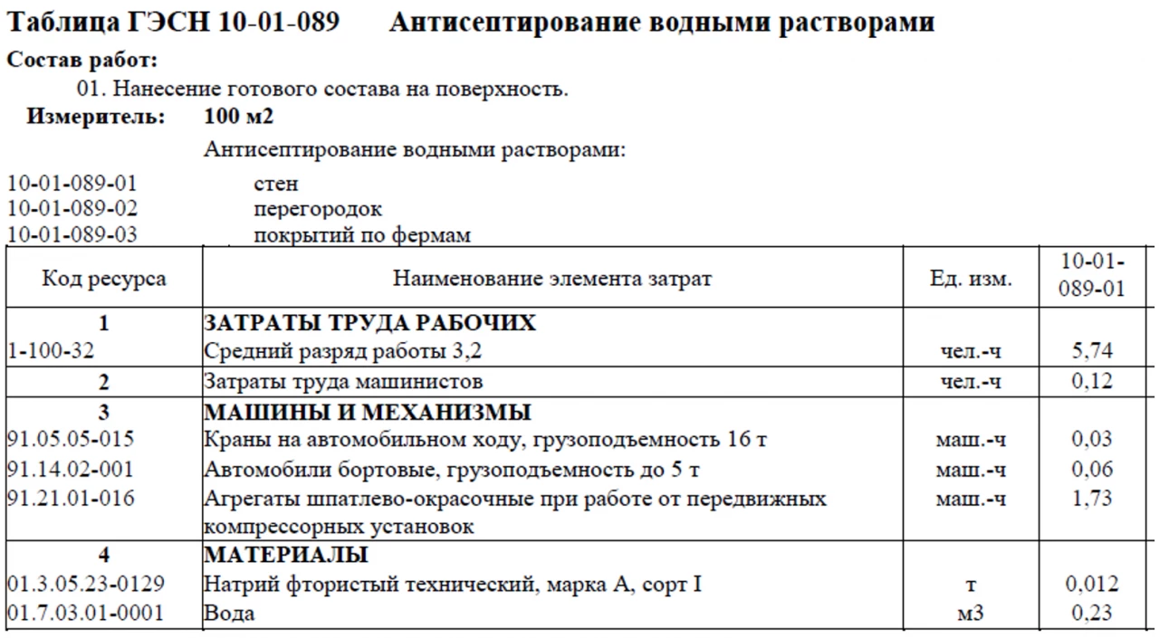 ГОСТ Р 56705–2015 Конструкции деревянные для строительства. Термины и определения 1