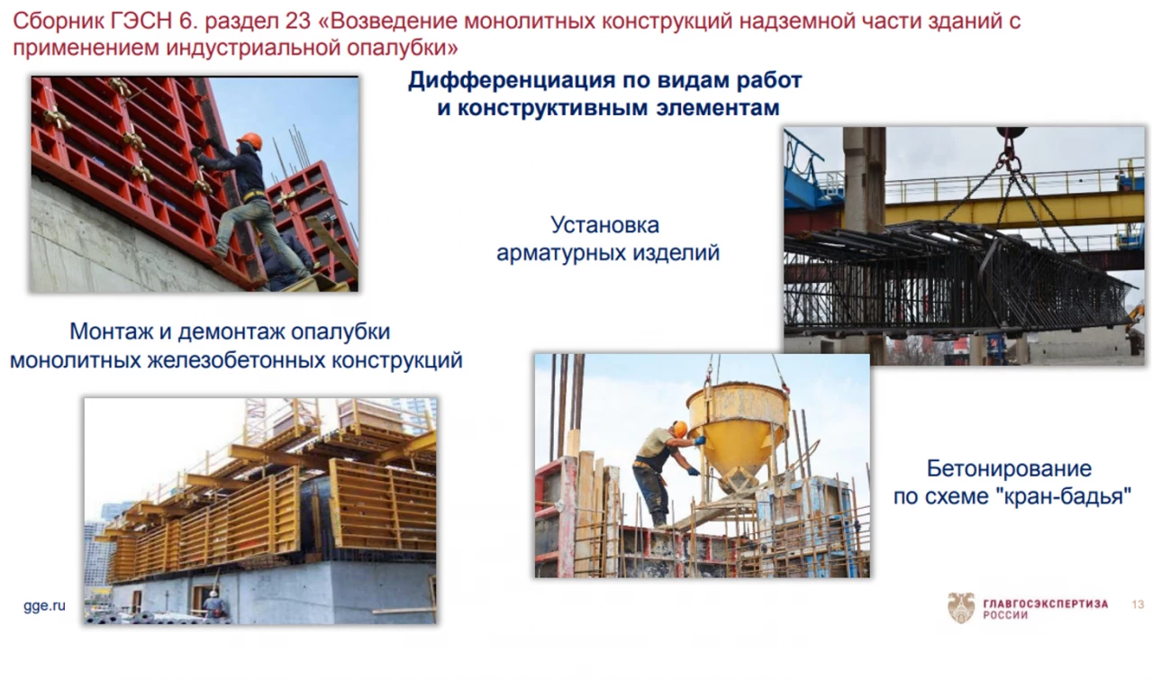 Раздел  23. Возведение  монолитных конструкций надземной части зданий с применением индустриальной опалубки 2