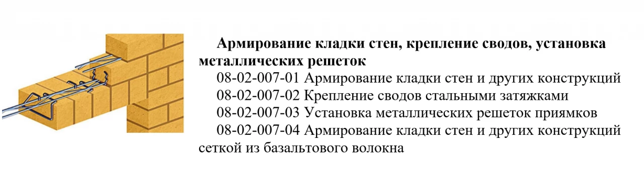 Армирование кладки 1
