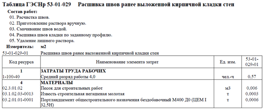 Применение отдельных положений Методики № 571/пр при выполнении строительных работ 10