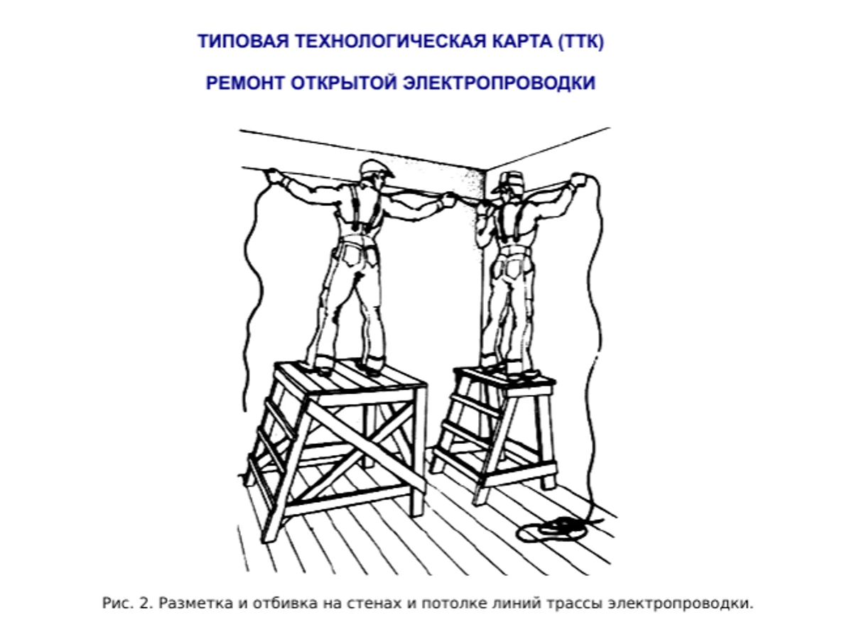 Типовая технологическая карта (ТТК). Монтаж цеховых троллеев из профильного металла с подпиточными шинами. 3