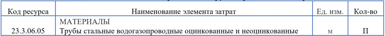 Прокладка трубопроводов внутренних санитарно-технических систем Часть 1. 1