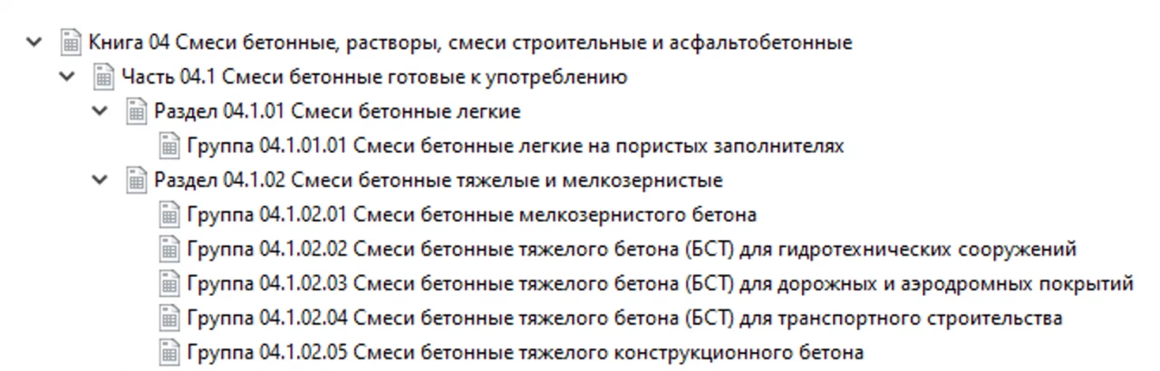 Бетон в сборнике ФСБЦ-2022 редакция с изм.1-8. Применение надбавок. Примеры расчета и оформления сметной документации. Часть 2. 4