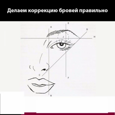 Делаем коррекцию бровей правильно!ДЛИНАПриложите карандаш вертикально к крылу носа — так вы определите место, откуда бровь должна начинаться. После отклоните его к виску так, чтобы он проходил через наружный угол глаза — так вы определите конец брови.Если бровь выходит за эту точку, не надо ее укорачивать. Просто умеренно прокрасьте бровь карандашом или тенями. Если же бровь коротка, дорисуйте до этой границы тонкими, легкими, короткими штрихами, имитируя естественные волоски.ФОРМАЧтобы найти точку изгиба брови, направьте карандаш от ноздри под углом около 45 градусов через зрачок. Изгиб должен быть ближе к вискам, а не к переносице. Не стоит переживать, если ваша бровь изгибается плавно. Тон задает именно естественная форма бровей, а вы ей только следуете.
